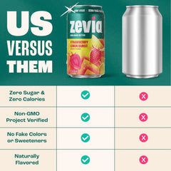 Zevia Zero Sugar Soda, Strawberry Lemon Burst, 12 oz Cans (24-Pack) – Naturally Sweetened, Zero Calorie Sugar Free Soda - Non-GMO Project Verified, Gluten-Free, Vegan