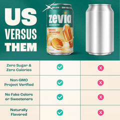 Zevia Zero Sugar Soda, Orange Creamsicle, 12 oz Cans (24-Pack) – Caffeine Free, Naturally Sweetened, No Calorie Soda - Non-GMO Project Verified, Gluten-Free, Vegan