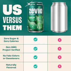 Zevia Zero Sugar Soda, Ginger Ale, 12 oz Cans (24-Pack) – Naturally Sweetened, Non-GMO Project Verified, Gluten-Free, Vegan