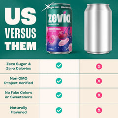 Zevia Zero Sugar Soda, Cherry Cola, 16 oz Cans (12-Pack) – Naturally Sweetened, Zero Calorie Sugar Free Soda - Non-GMO Project Verified, Gluten-Free, Vegan