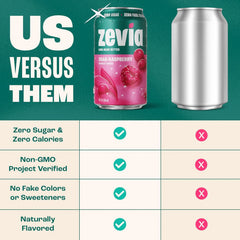 Zevia Zero Sugar Soda, Cran-Raspberry, 12 oz Cans (24-Pack) – Naturally Sweetened, Non-GMO Project Verified, Gluten-Free, Vegan
