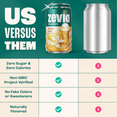 Zevia Zero Sugar Soda, Cream Soda, 12 oz Cans (8-Pack) – Naturally Sweetened, Non-GMO Project Verified, Gluten-Free, Vegan