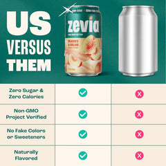 Zevia Zero Sugar Soda, Peaches and Cream, 12 oz Cans (8-Pack) – Caffeine Free, Naturally Sweetened, No Calorie Soda - Non-GMO Project Verified, Gluten-Free, Vegan